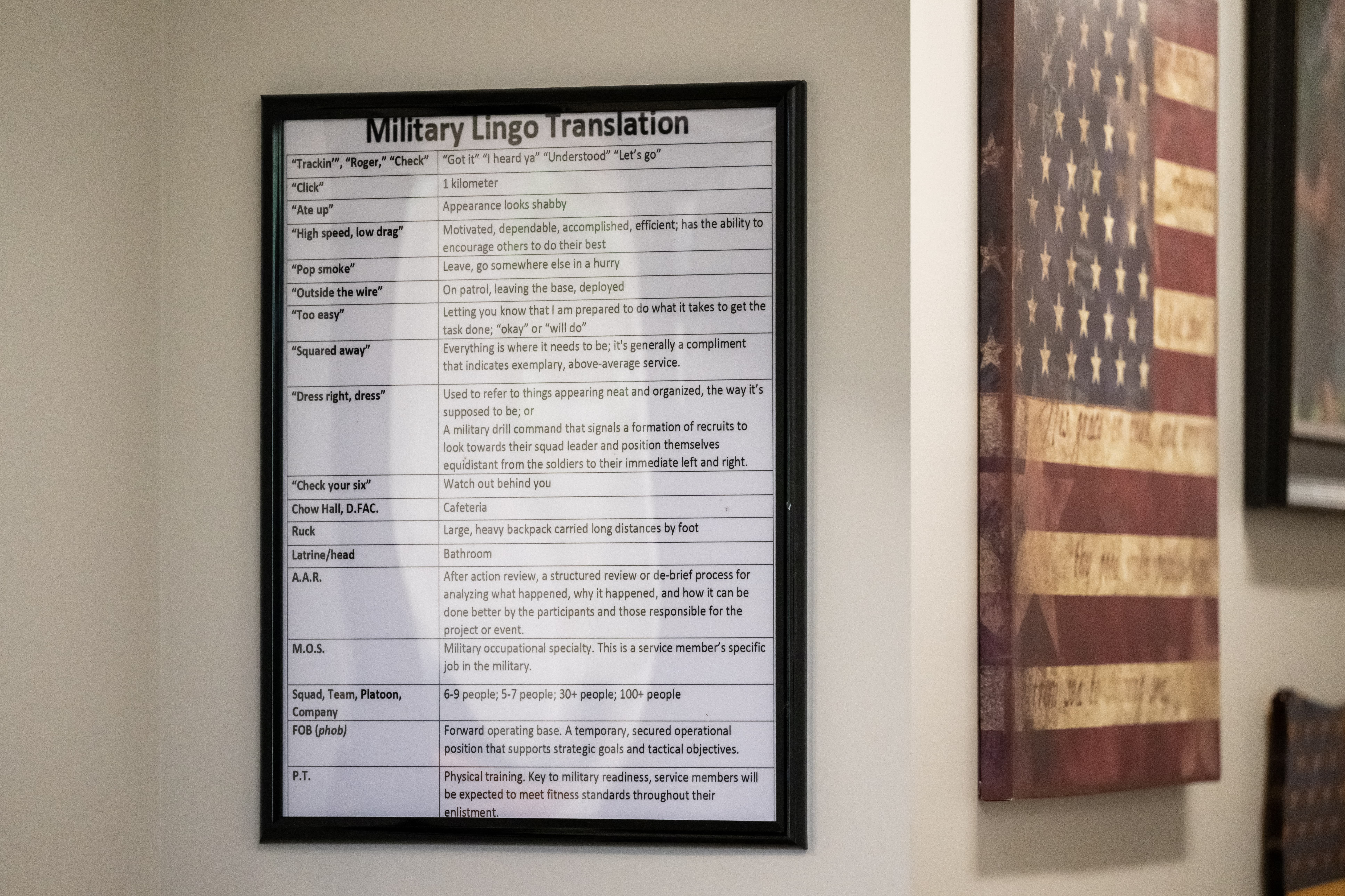 A framed poster on a wall titled 